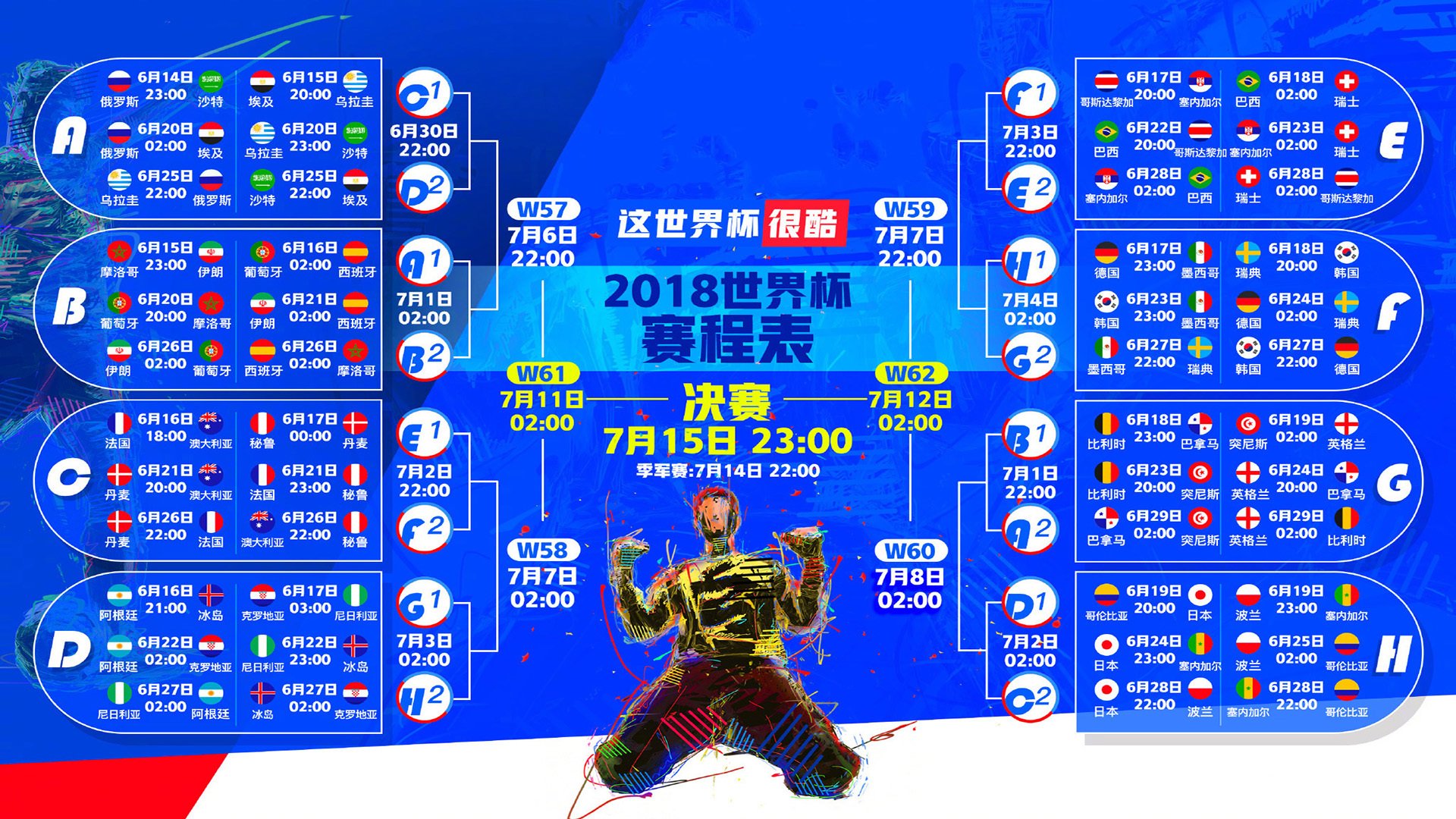 汤姆斯杯:中国队 5-0 横扫澳大利亚迎来小组赛两连胜,石宇奇展现世界第一压制力。